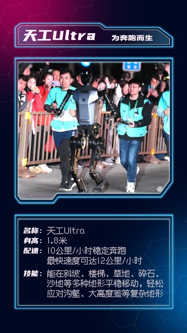 全球首个人形机器人半马开跑！热门选手有何神秘武器？