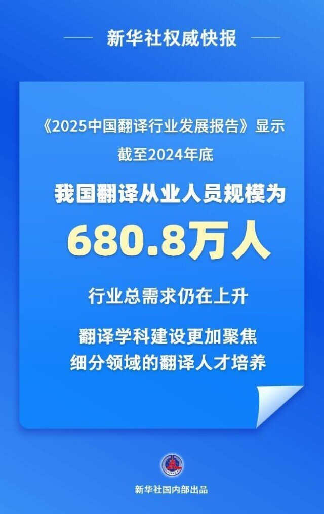 大规模商用！AI翻译来了
