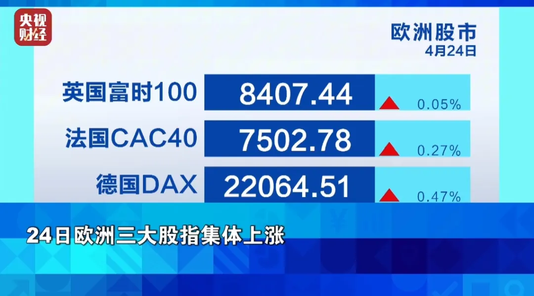 全线大涨!金价又狂飙!(图2)