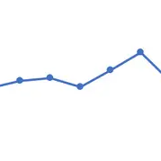 占比达60%！我国成为全球人工智能专利最大拥有国