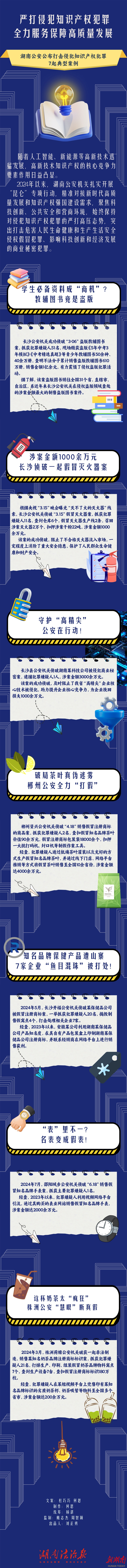 法報長圖 |?涉及知識產(chǎn)權(quán)，湖南公安公布7起典型案例！