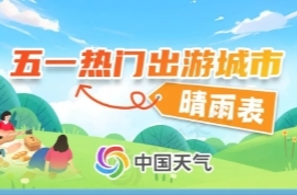 “五一”天气地图来了！十大热门出游城市晴雨表出炉