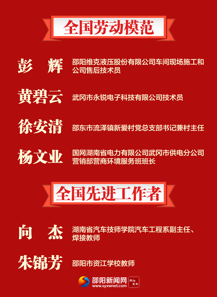邵阳6人，获全国表彰！