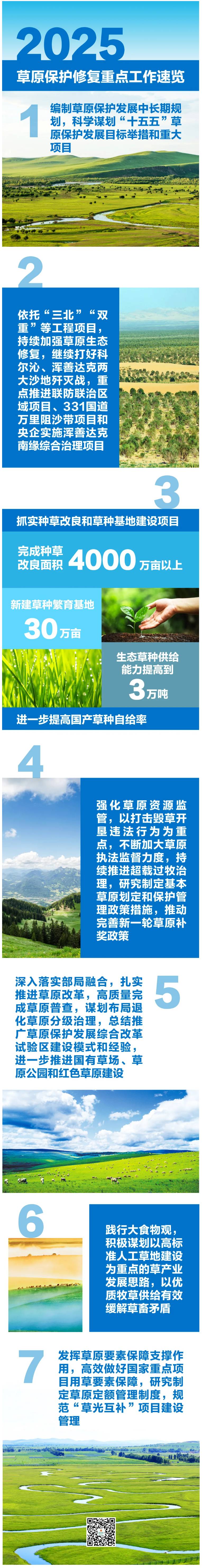 2025年草原工作重点做哪些，快来看一看！