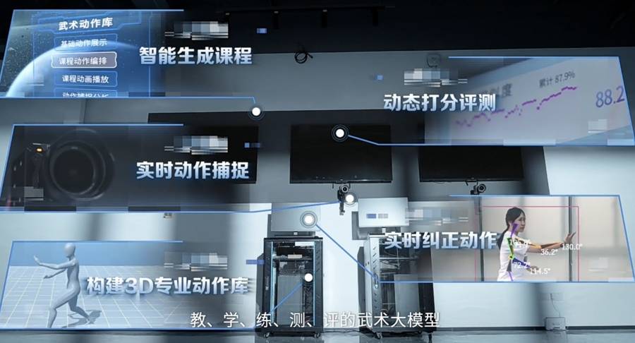 AI助力数字化传承传播，“非遗武术大模型”全国首秀