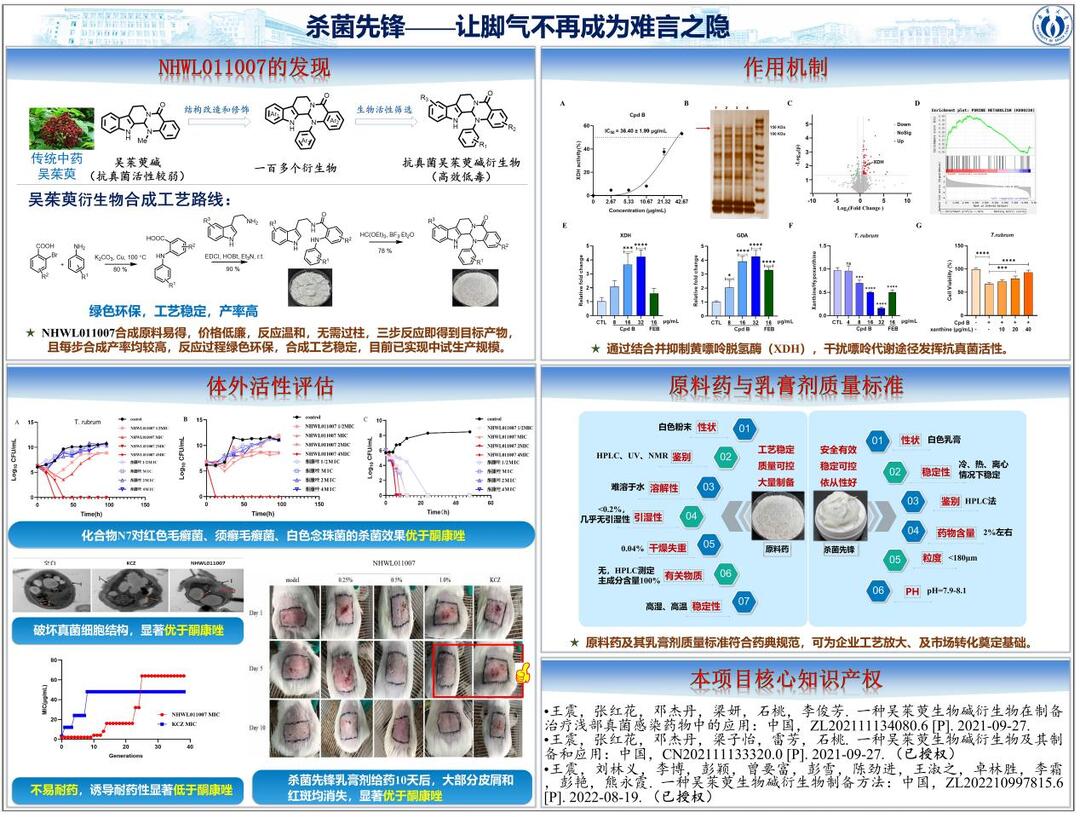 南华大学“杀菌先锋”项目获湖南省大学生创投基金20万元