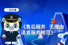 事关售后服务无理由退货 一图看懂新规
