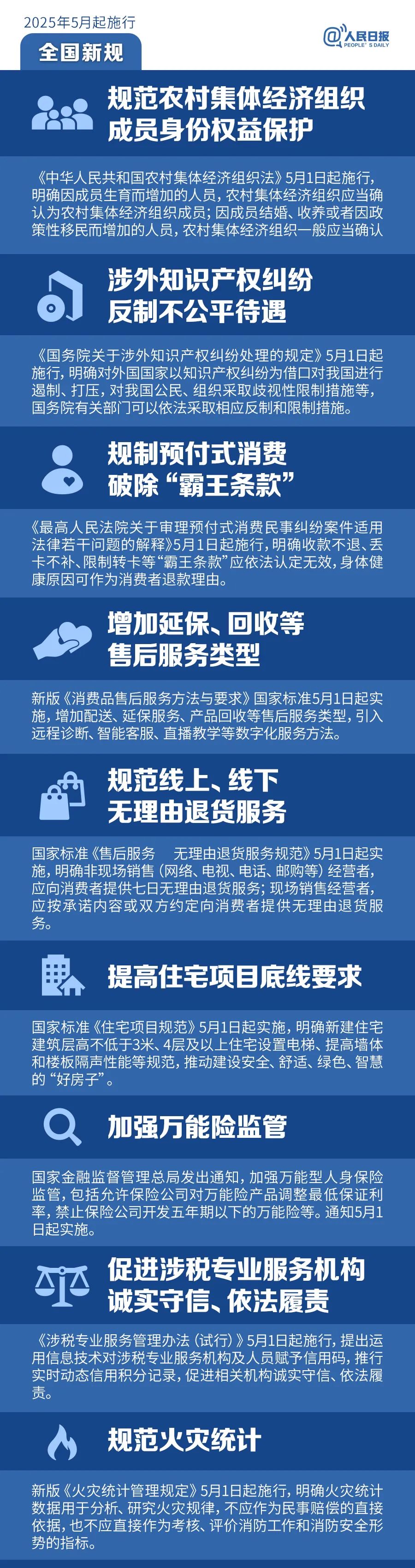明天起，这些新规将影响你的生活