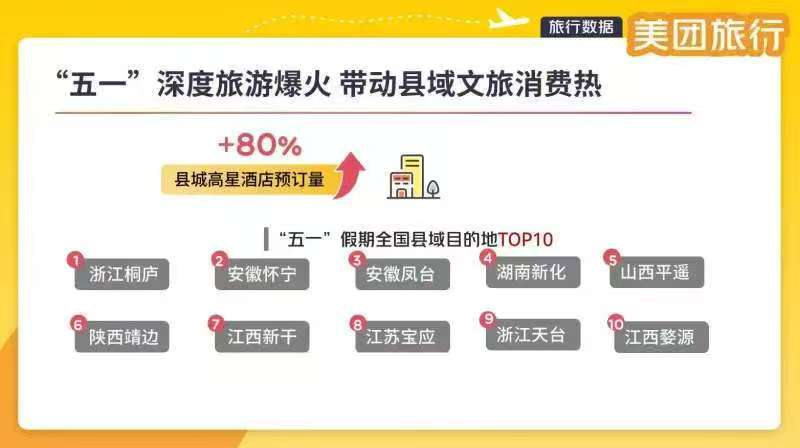 “五一”新化文旅出圈 跻身全国县域旅游目的地TOP4