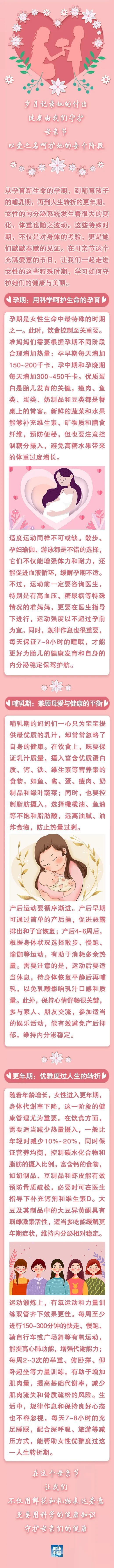 母亲节特辑：守护女性特殊时期的健康与美丽