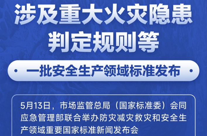 涉及重大火灾隐患判定规则等 一批安全生产领域标准发布