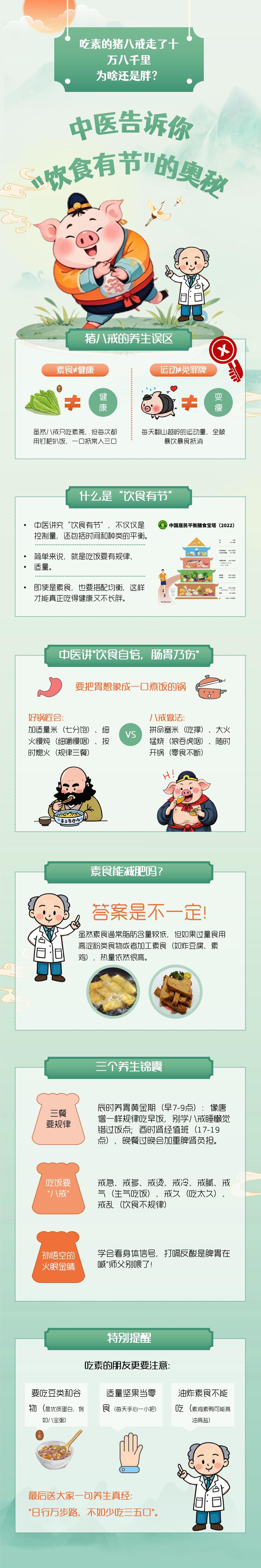 图说健康丨吃素的猪八戒走了十万八千里，为啥还是胖？