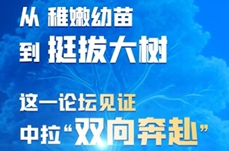 联播观察｜从稚嫩幼苗到挺拔大树，这一论坛见证中拉“双向奔赴”