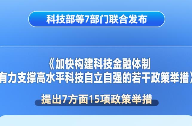 七部门发力！15项举措支持加快构建科技金融体制