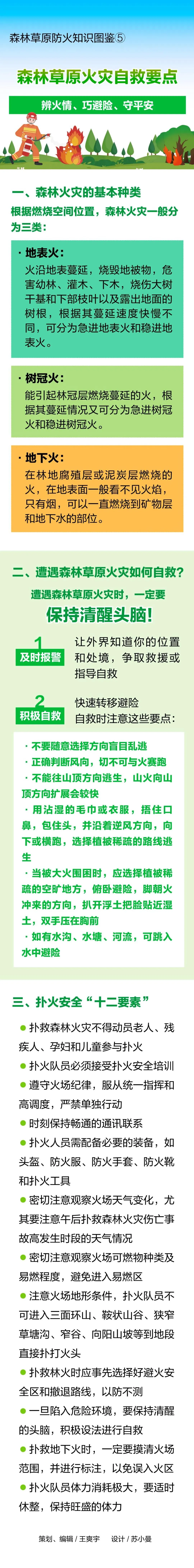 森林草原防火知识图鉴⑤：森林草原火灾自救要点