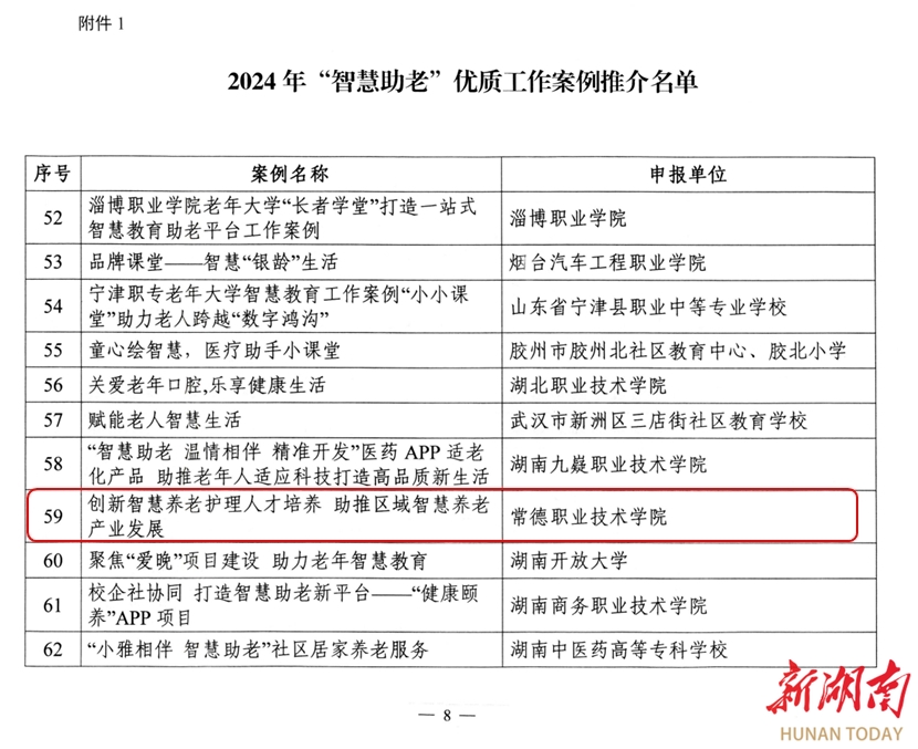 常德职业技术学院“智慧助老”实践成果入选教育部全国推介案例