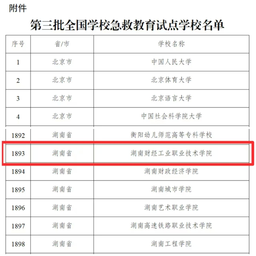 国家级试点名单！湖南财工职院入选第三批全国急救教育试点学校