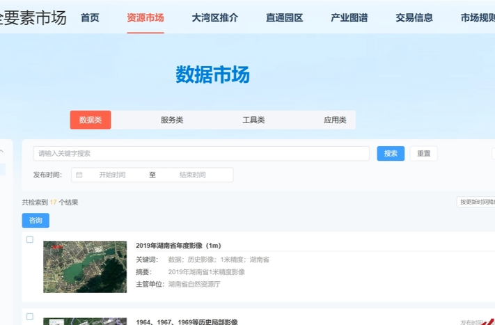 数据市场上线开通 湖南自然资源全要素市场再添重要拼图