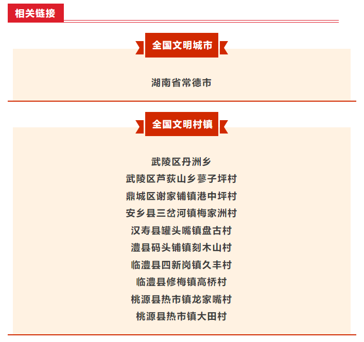 常德市荣获“全国文明城市”称号 多个精神文明建设先进典型入选全国表彰名单