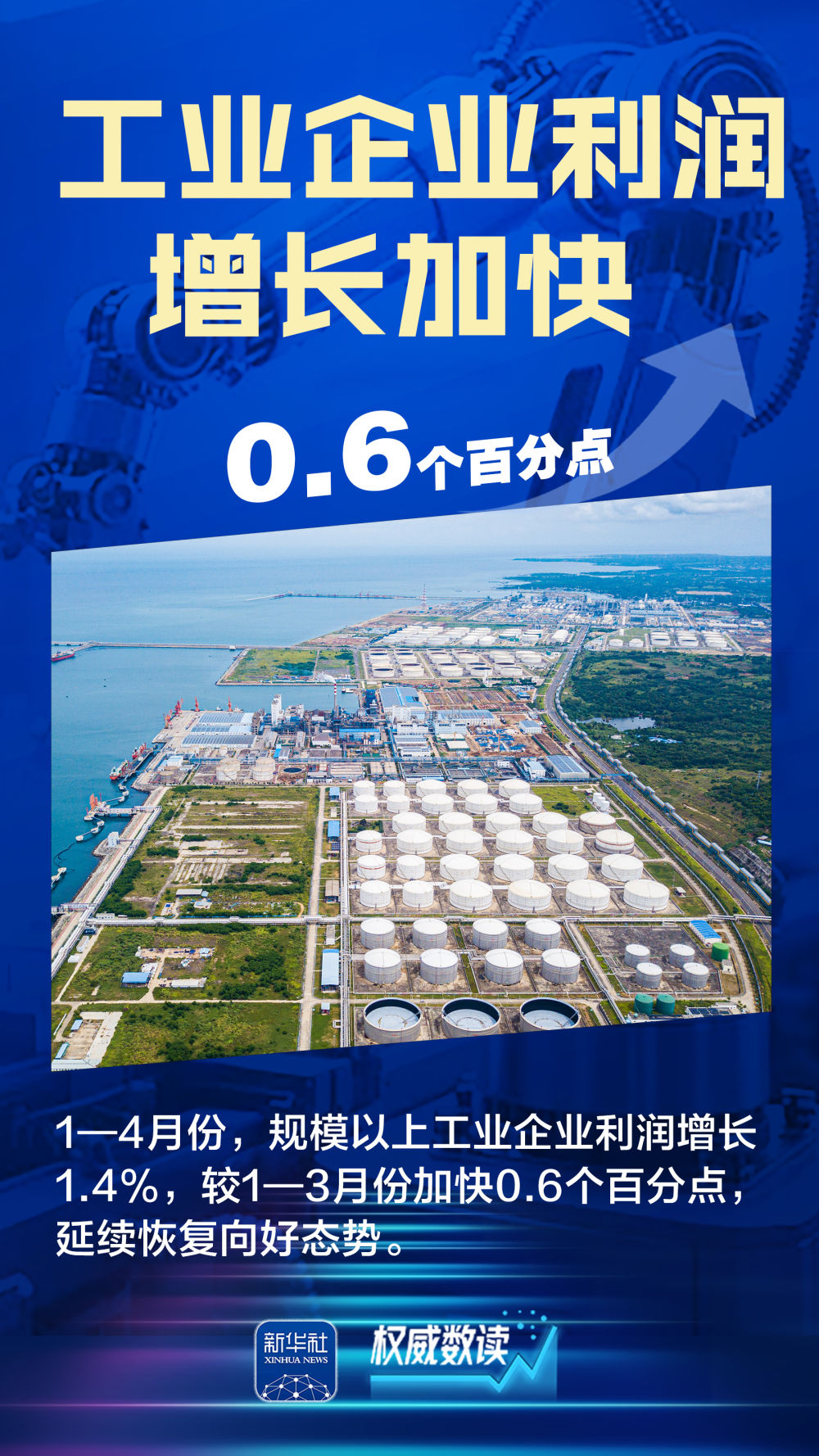 利润稳定恢复！这几组数据展现我国工业发展韧性