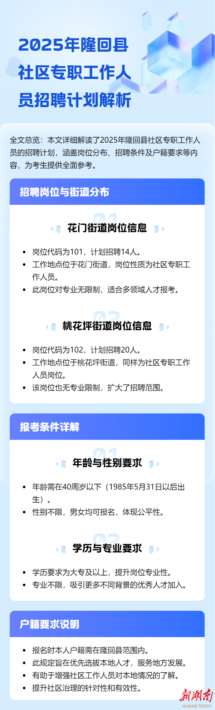 隆回县公开招聘34名社区专职工作人员 大专可报