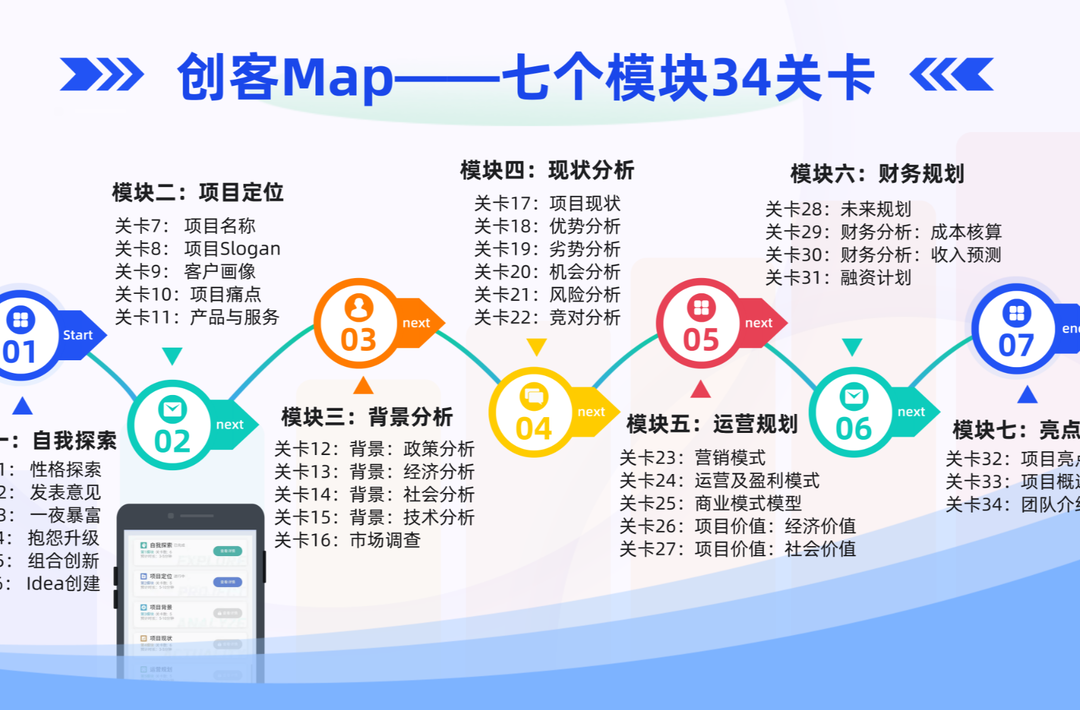 湖南铁道职院成功获评“湖南省大学生创业孵化基地”“湖南省创业孵化基地”双项省级认定