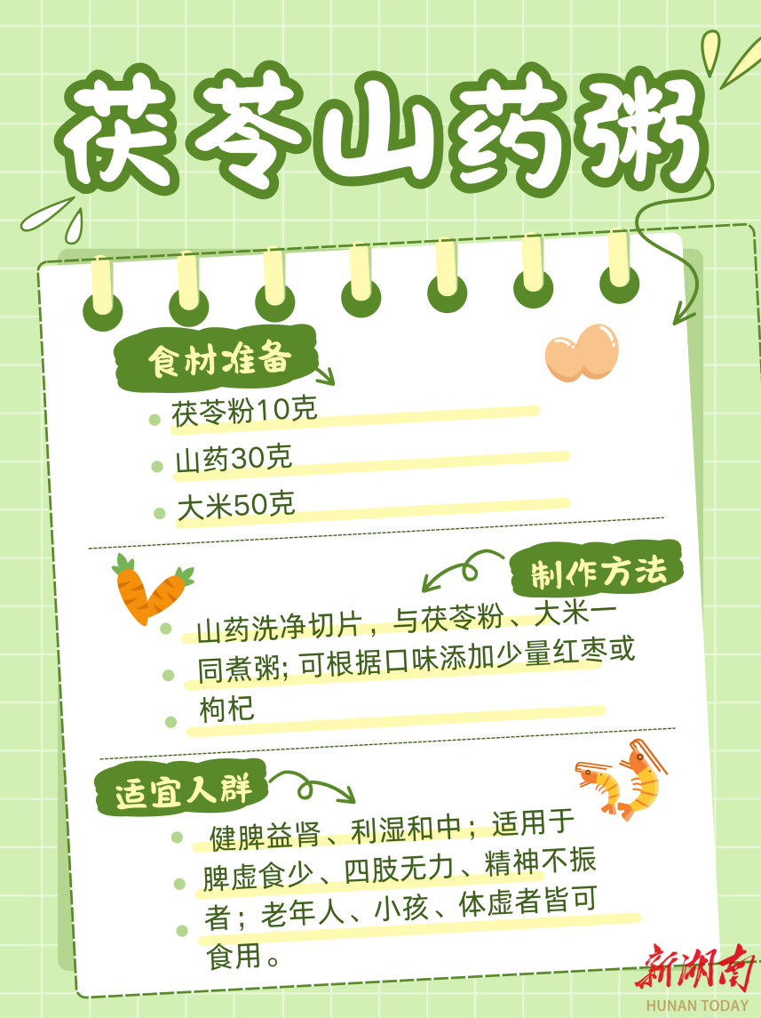 空调WIFI西瓜？中医说：夏天养生得按这几个黄金时段来！