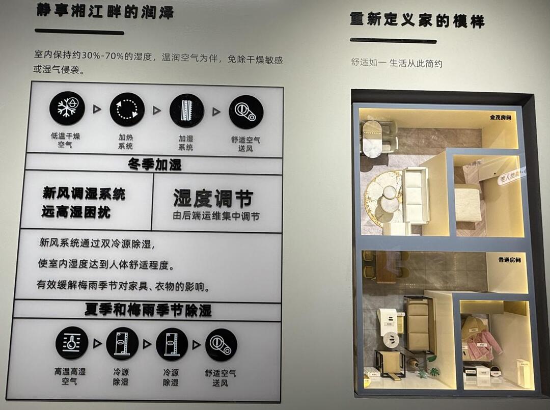 科技赋能，湘江金茂府打造长沙“好房子”样板