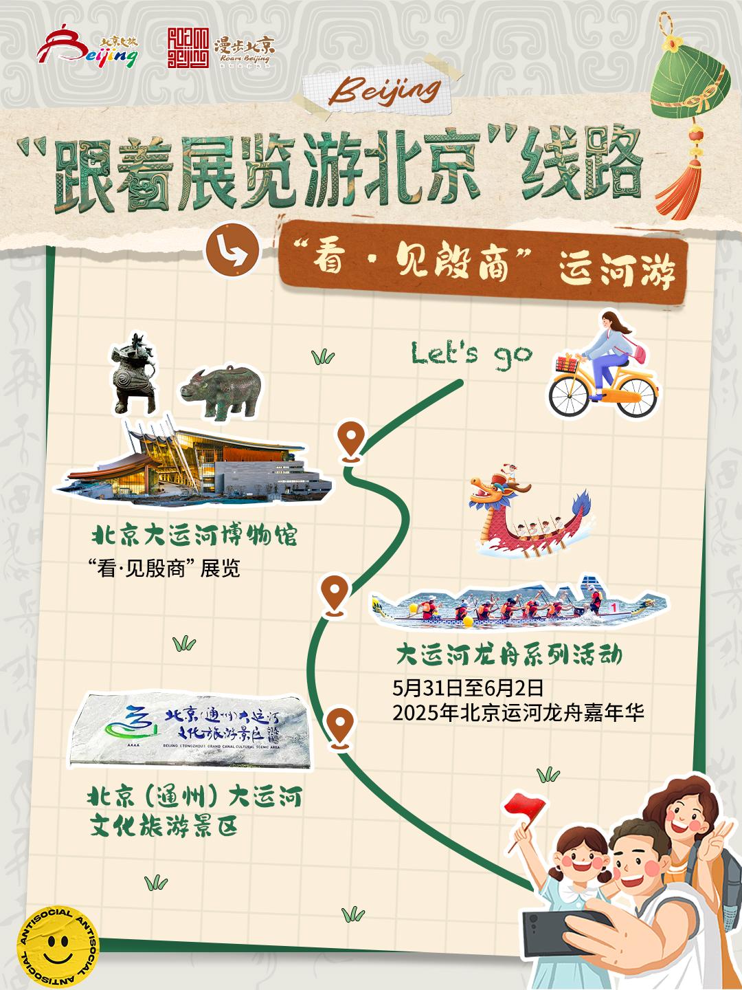 端午去哪？“跟着展览游北京”