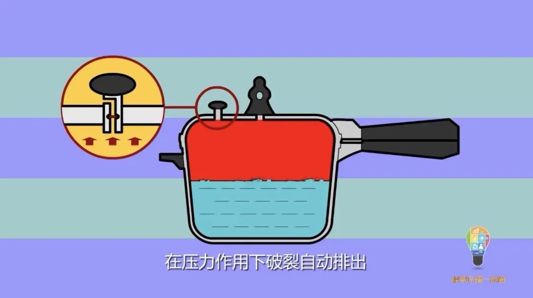 假期·提醒丨炸穿天花板！煮粽子，千万别这样做→