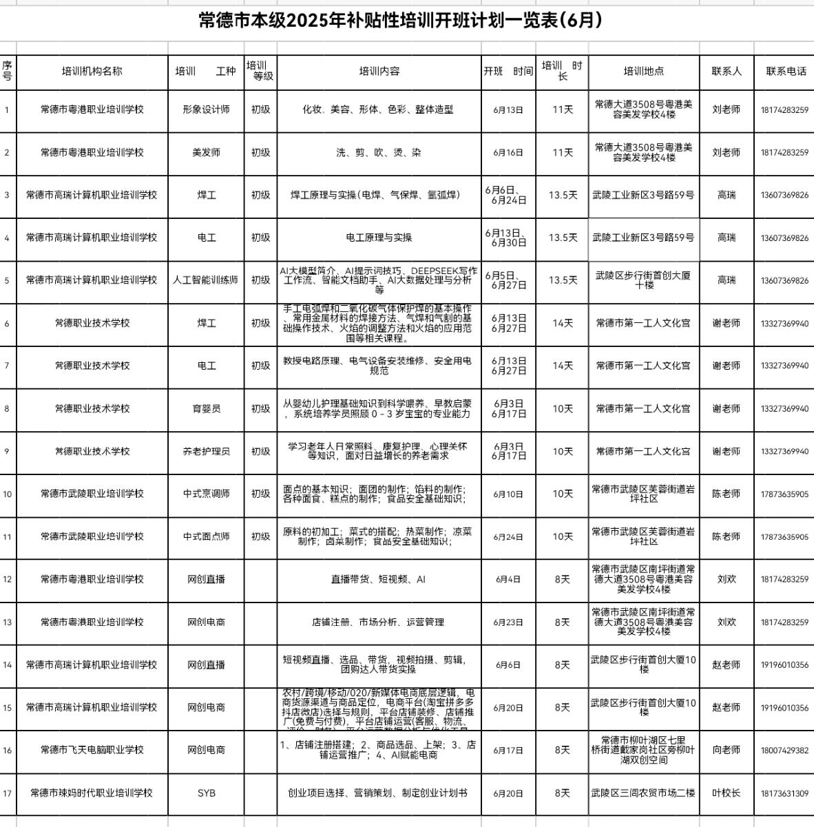 6月课程上新！常德17场职业培训助你开启职业发展之门