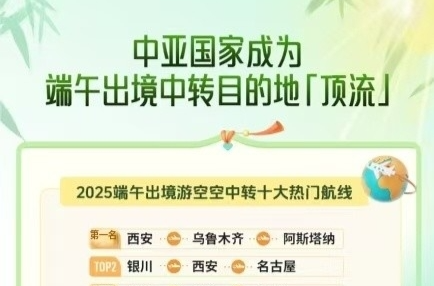 出行热门地！长沙端午假期旅游市场热力十足