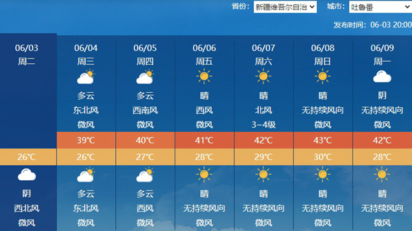40℃要来了！