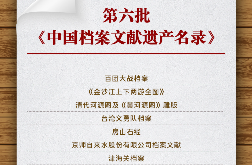 国家档案局公布第六批《中国档案文献遗产名录》