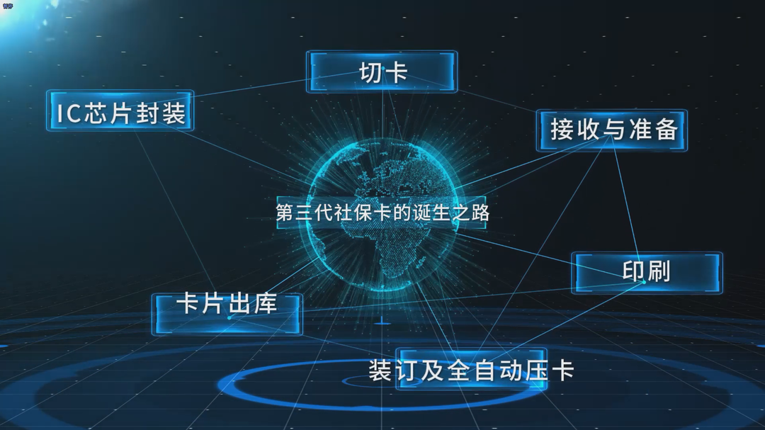 第三代社保卡的诞生之路