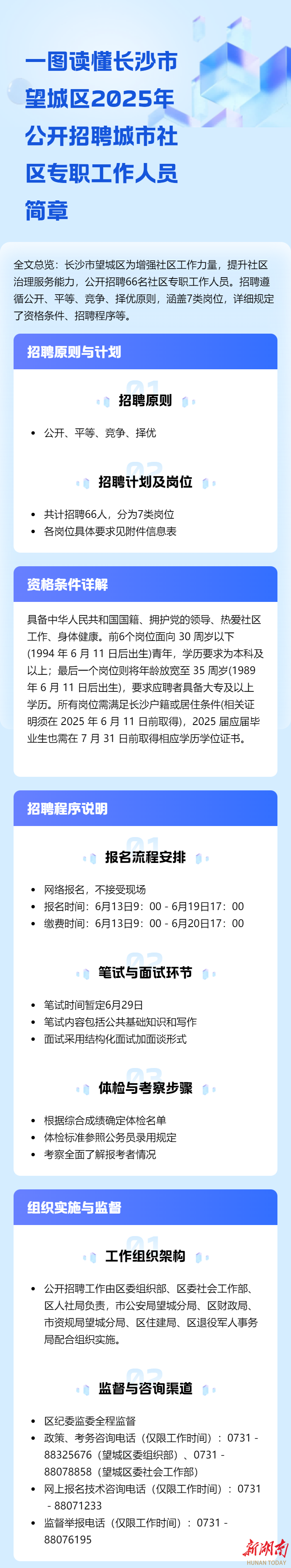 66名!長沙市望城區(qū)招聘城市社區(qū)專職工作人員