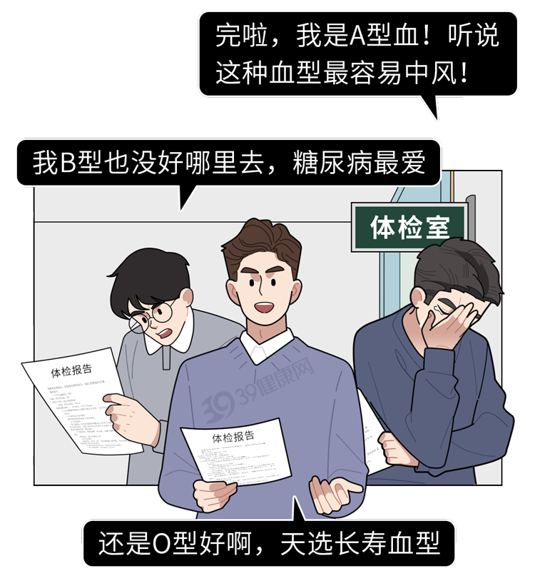 血型决定寿命长短？60万人研究发现：这种血型或更易中风