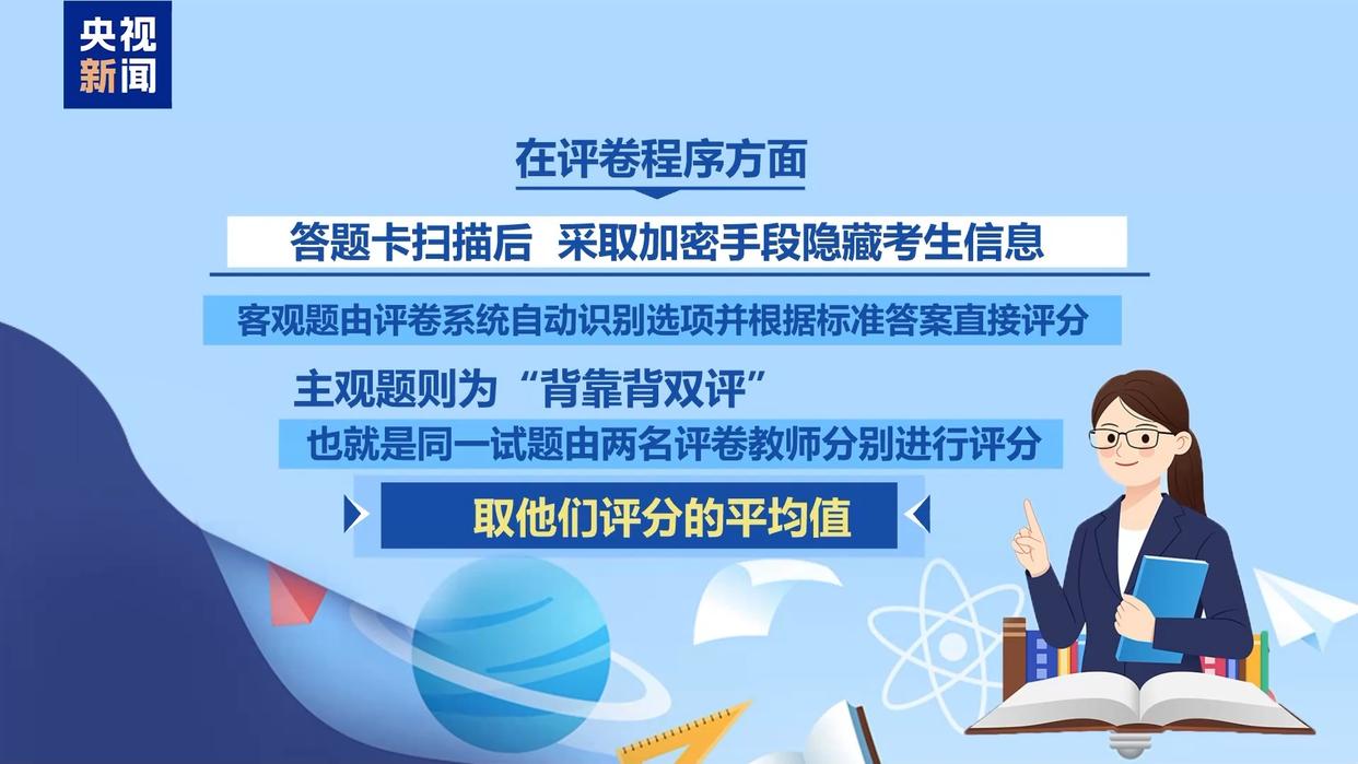 高考试卷是怎样评分的？总台记者探访北京评卷点