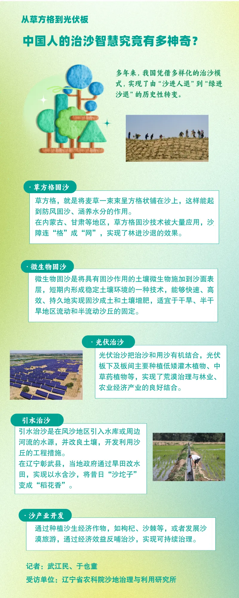 从草方格到光伏板：中国人的治沙智慧究竟有多神奇？
