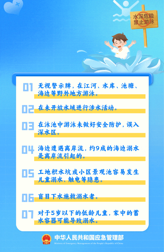 这份防溺水安全提醒请收好！
