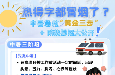 热҈得҈字҈都҈冒҈烟҈了҈？中暑急救“黄金三步”走！
