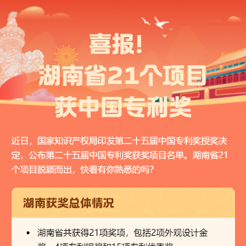 喜報(bào)！兩金四銀十五優(yōu)秀！湖南省21個(gè)項(xiàng)目獲中國(guó)專利獎(jiǎng)