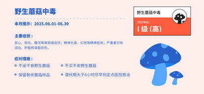 已发生多起野生蘑菇中毒事件，湖南疾控发布相关提醒