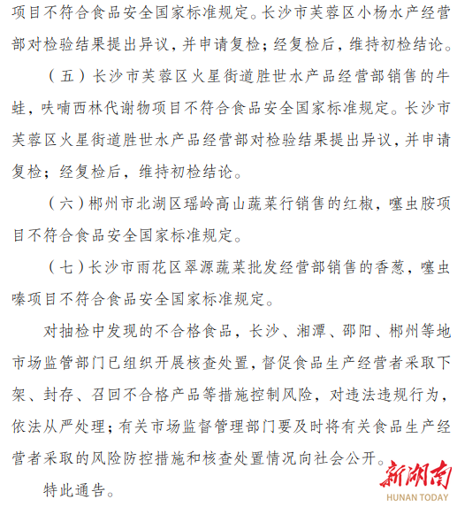 曝光臺|湖南7批次食品抽樣不合格，涉及牛蛙、鱔魚等
