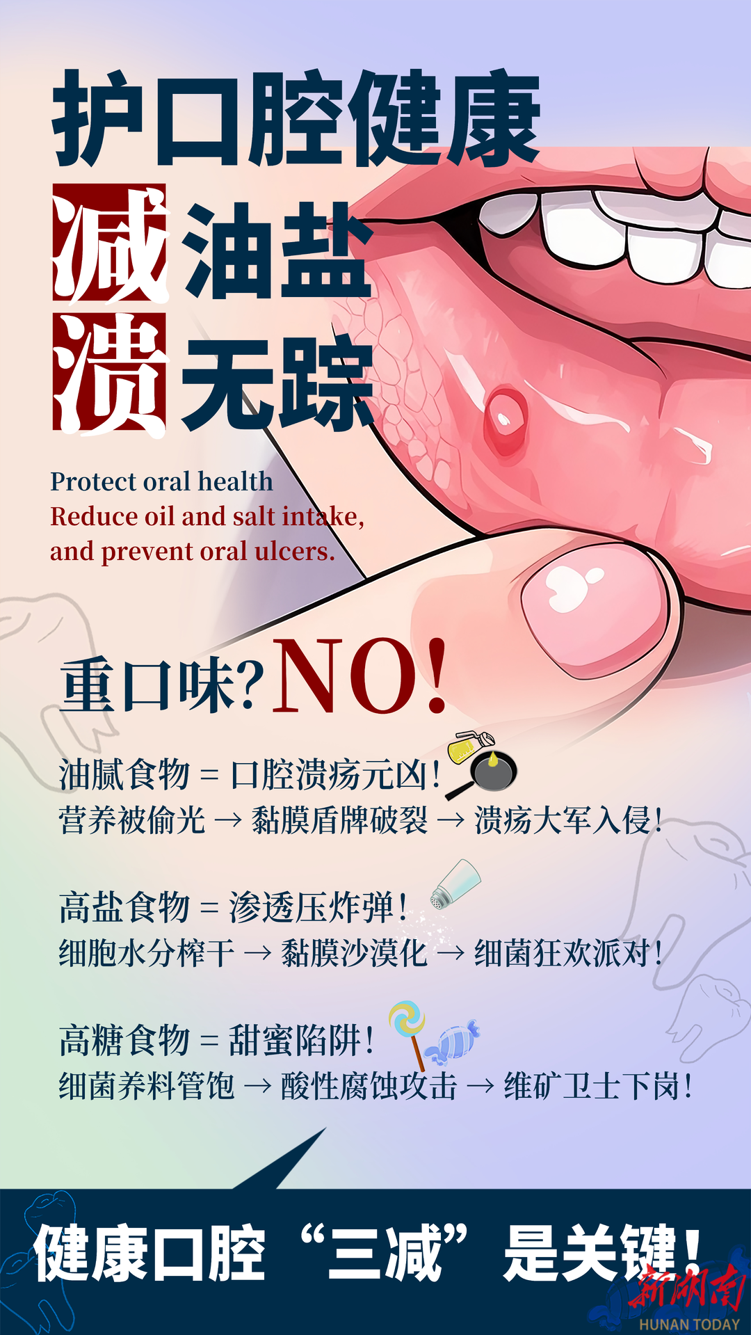 口腔溃疡总不好？可能是你吃错了！这份“抗溃疡饮食指南”请收好！