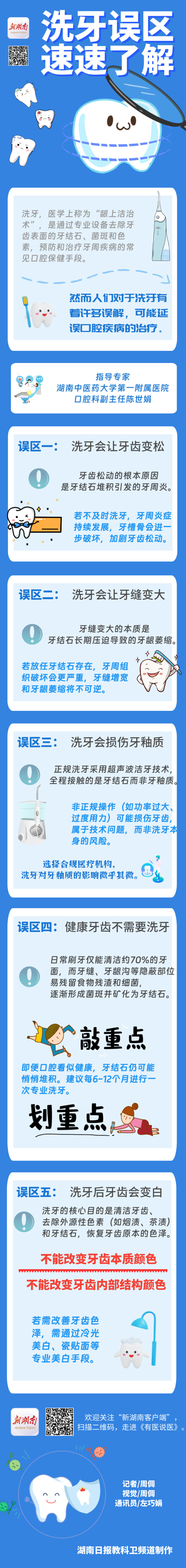 “医”图读懂｜你定期洗牙了吗？这些误区别再相信啦！
