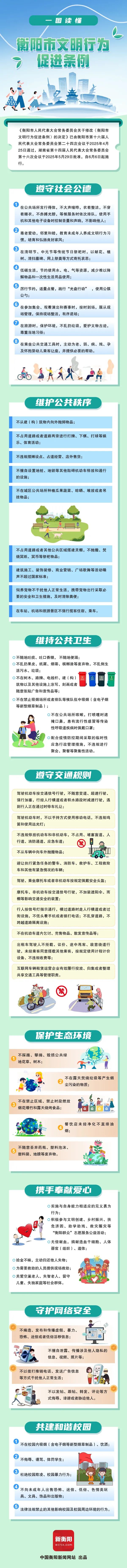 《衡阳市文明行为促进条例》修订了，你知道吗？