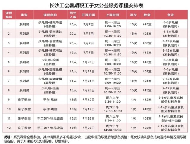为职工免费带娃 长沙工会推出公益暑期托管
