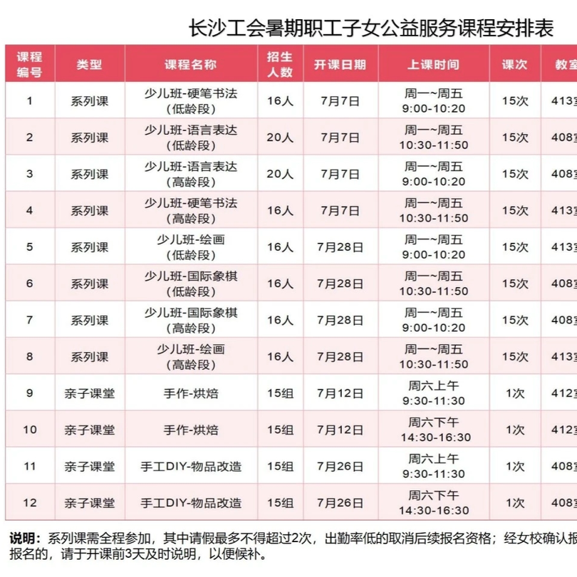 豐富孩子假期生活 長沙工會暑期職工子女公益服務(wù)課程來啦！
