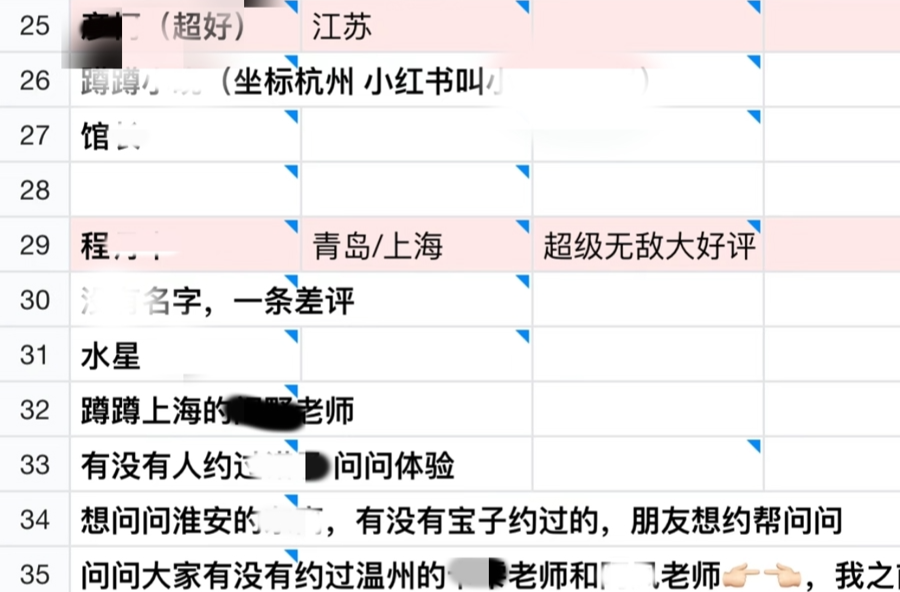 二次元火了，上海年轻人花数千元购买“角色陪伴”，服务却成为“灰色地带”？